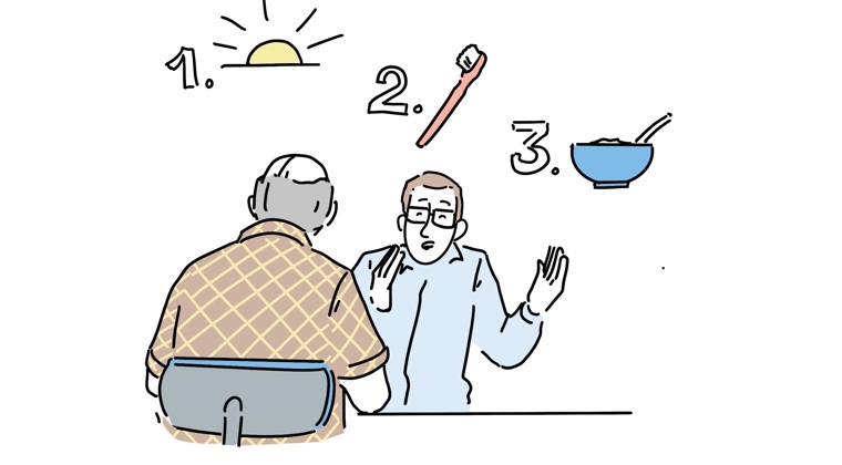 Undervisningssituation i struktur og hukommelse